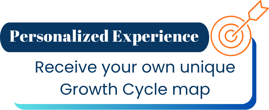 Personalized Experience
